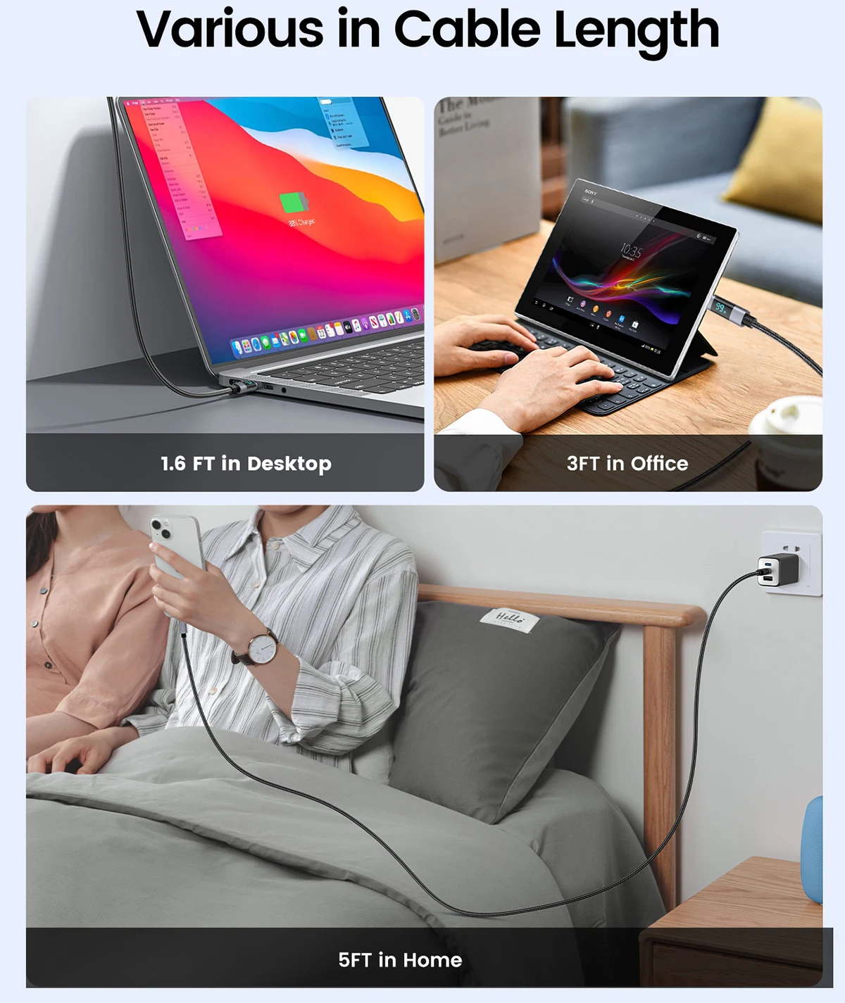 Câble De Charge Multi-USB C 2 En 1 2 Vers Type-C 100 W Maximum, Charge Rapide Pour IPhone 16/16 Pro/16 Pro Max/16 Plus/15, Galaxy S24, MacBook Air/ Pro, Lenovo, IPad, Et Plus Encore