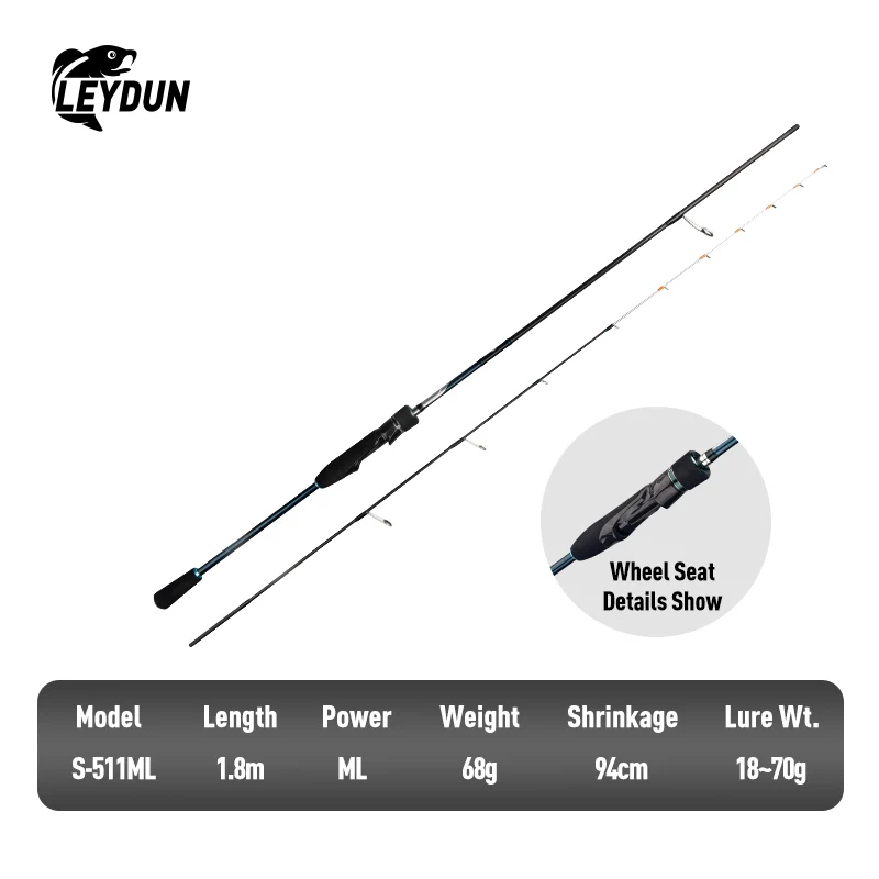 Leydun rod for boat