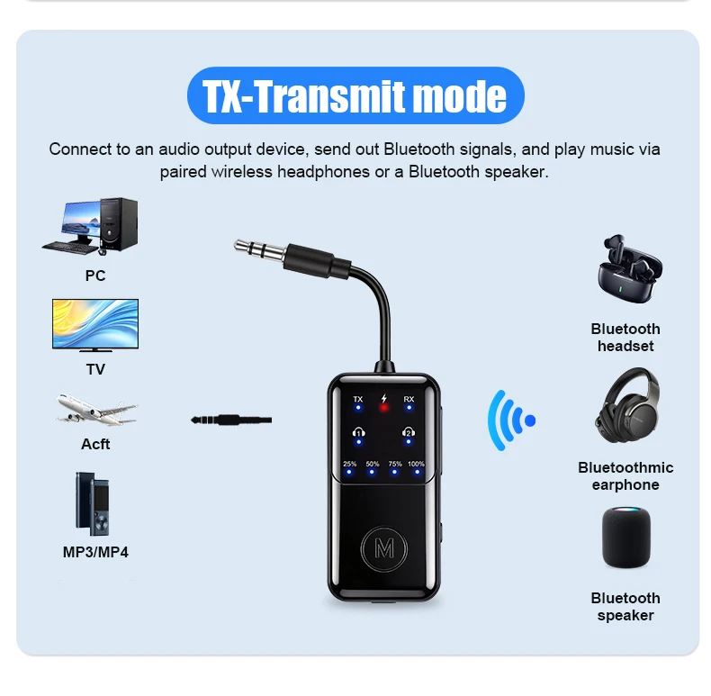 KEBIDUMEI 블루투스 6.0 AUX 오디오 송수신기 2 IN 1 무선 어댑터 3.5MM 마이크 포함 HiFi 스테레오 음악 차량용 TV PC용