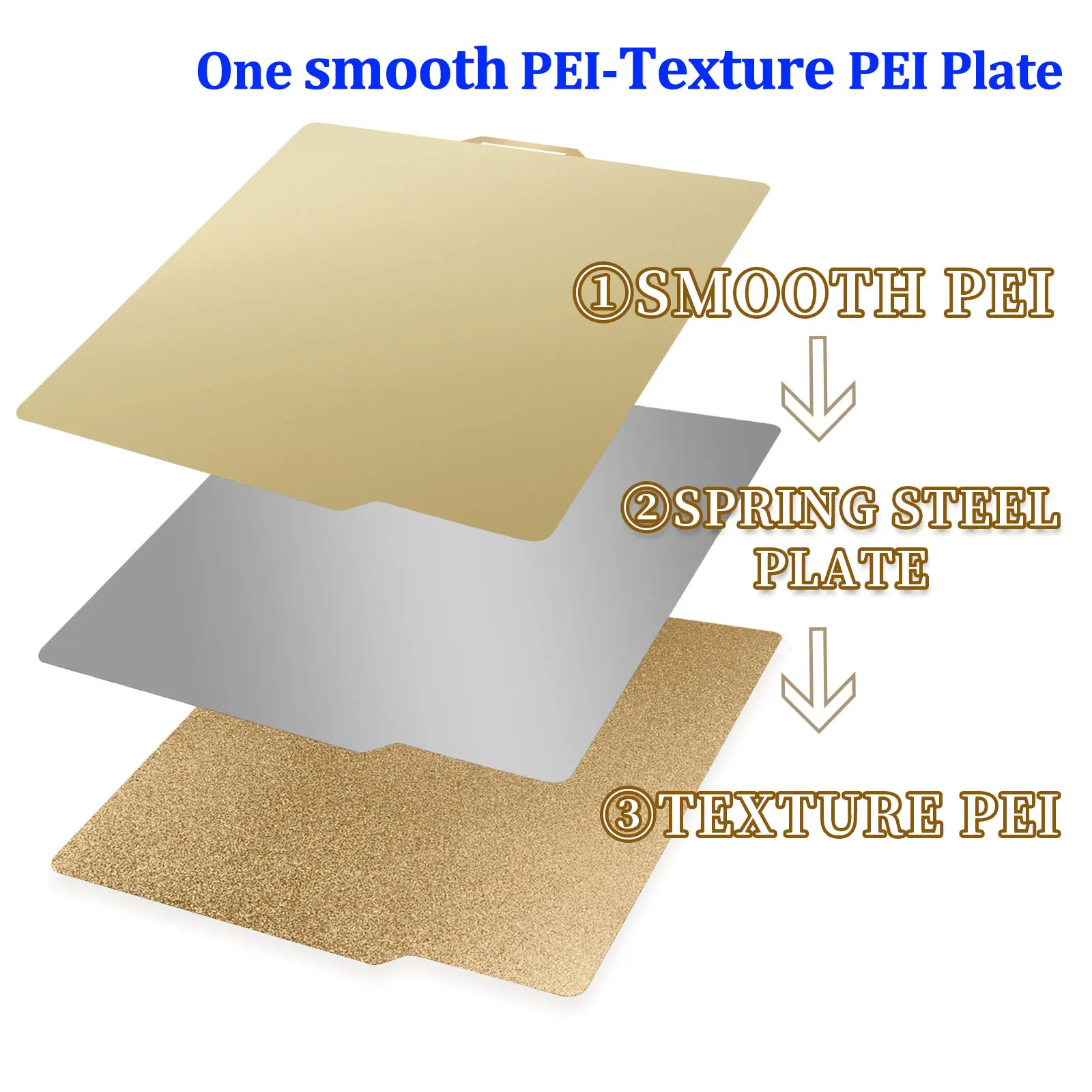 Bambulab X1 P1P Double-sided PEI Coated Orange grain Spring Steel Sheet For  Heatbed 257×257mm - AliExpress