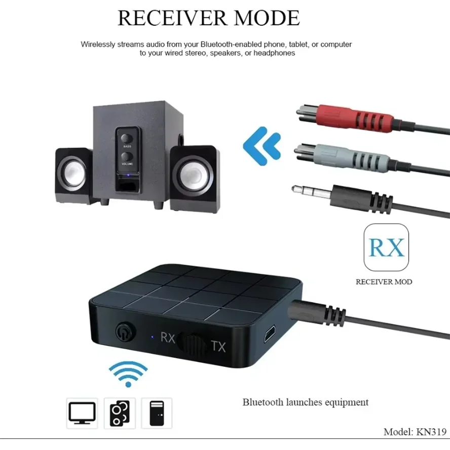 Wireless Stereo Bluetooth Audio Receiver & Transmitter with AUX/USB Connectivity