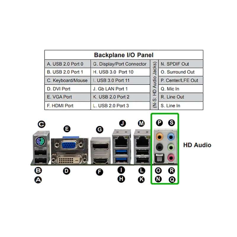 X10SAE For Supermicro Workstation ATX Motherboard LGA 2011 Intel