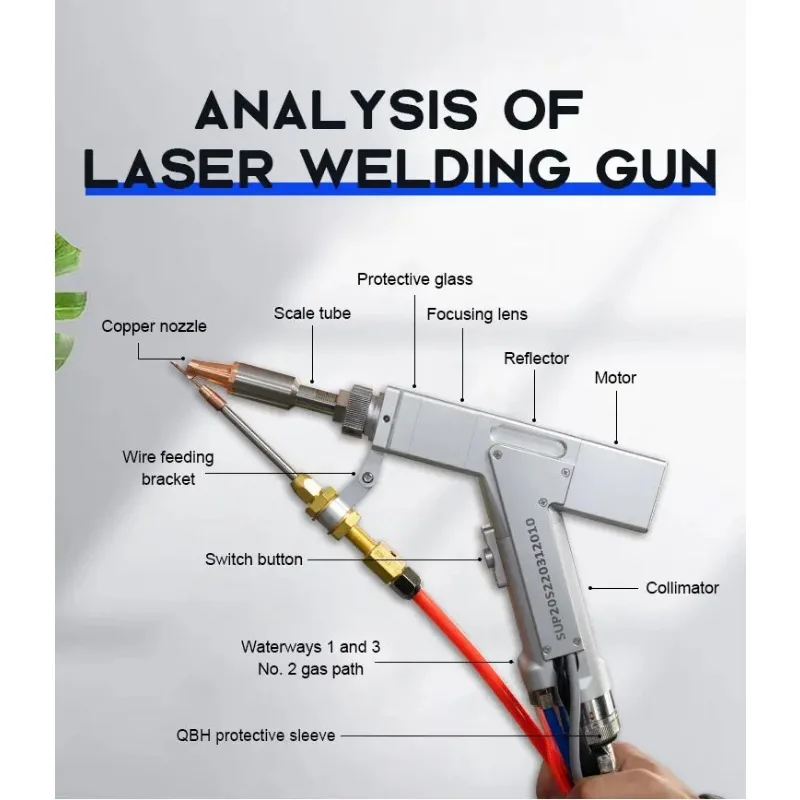 Рисунок 3 - Ручной лазерный сварочный аппарат