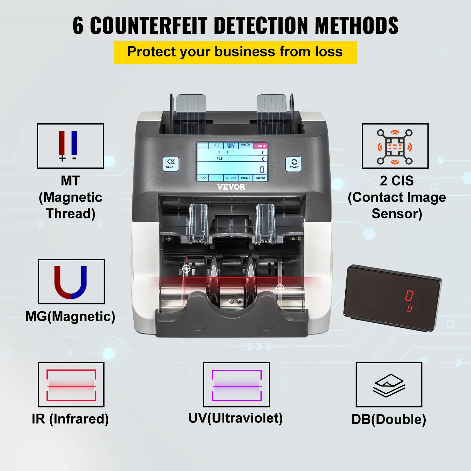 VEVOR licznik pieniędzy maszyna mieszane nominały uwaga Bill 2CIS/UV/MG/MT/DB fałszywe wykrywanie numer seryjny nagrywanie gotówki