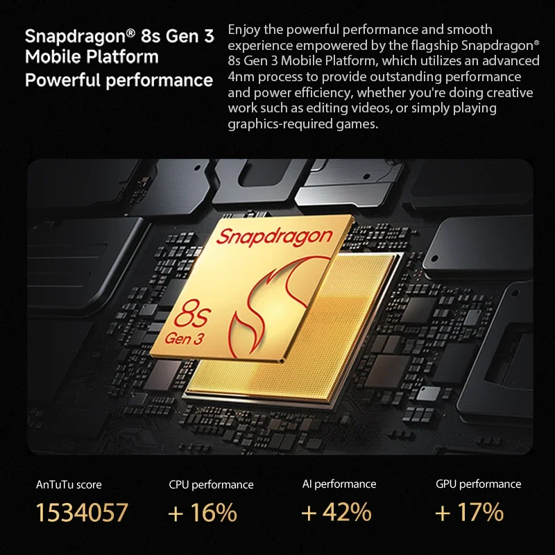 Xiaomi Pad 7 Pro Global Version Mi Tablet Snapdragon 8s Gen 3