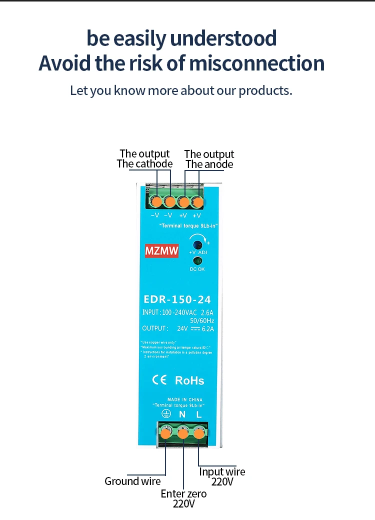 MZMW EDR150 NDR-150 Industrial DIN Rail Switching Power Supply 150W 12V 24V 48V AC/DC EDR-150-24 Single Output Mini Source Power 8 S5bd44bed19d849fea98c4878706421e4R