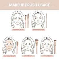 MAANGE 7pcs/set Makeup Brushes for Cosmetic Foundation Powder Concealer Blush Brush Blending Soft Bristles Beauty Tools 6