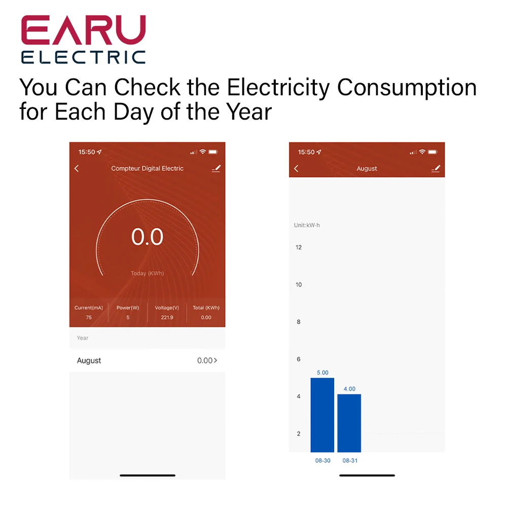 Tuya chytrá život app WIFI energie měřič střídavého 110V 230V 63A s proud transformátor svorka kwh energie monitor elektřina statistika