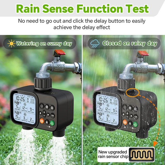 Smart 2-Outlet Irrigation Timer with Backlit LCD Display Rain Sensor for Outdoor Garden Automatic Irrigation Watering System 3