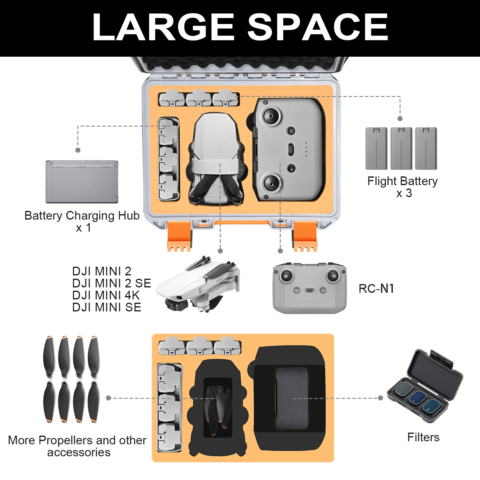 Sac de transport pour drone DJI Mini 2 SE, noir, avec fermeture étanche et poignée de transport.