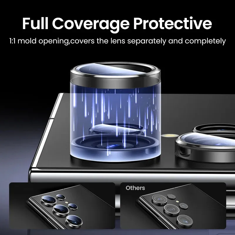 Premium Metal Camera Lens Protector Glass with Ring