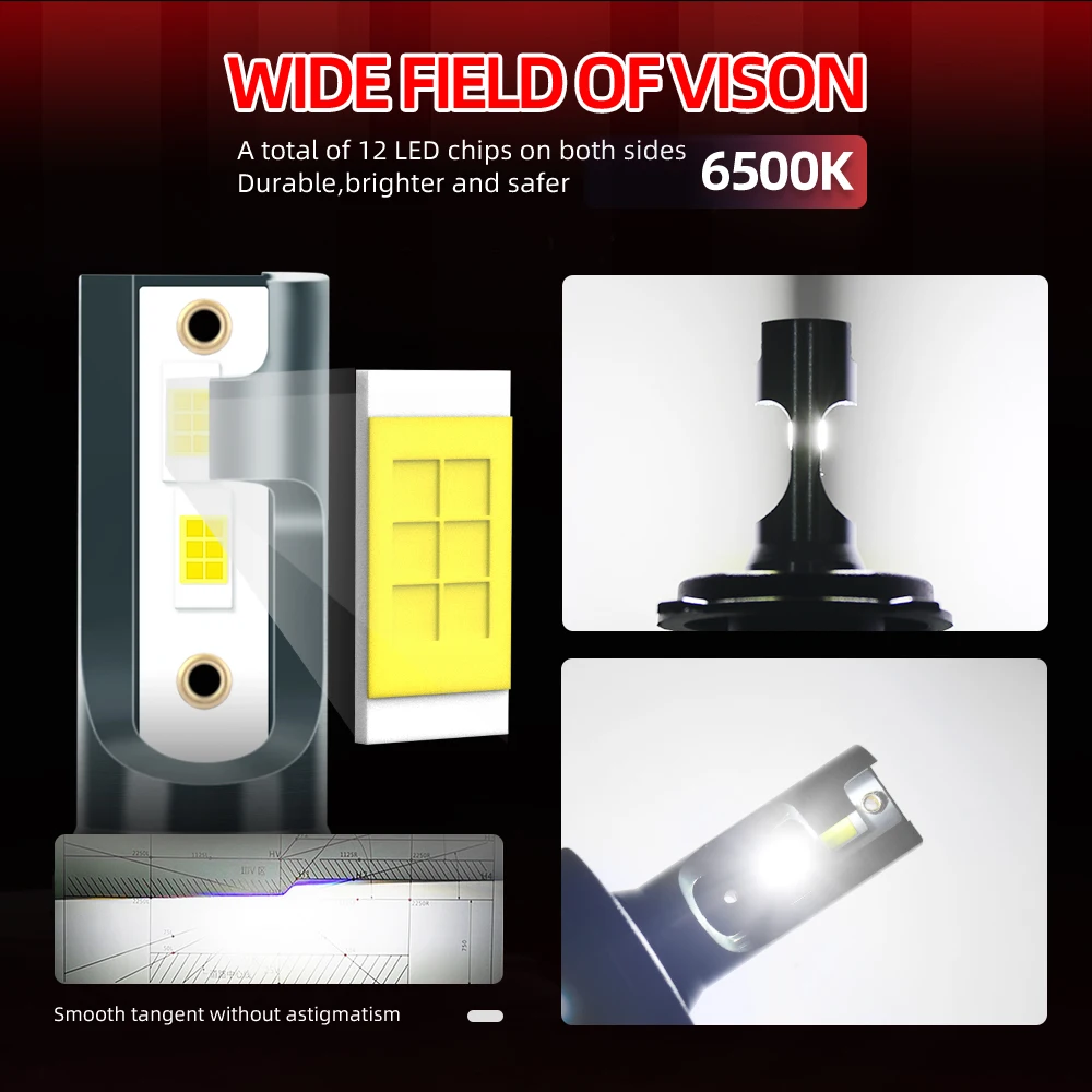 LED 헤드라이트 전구, 9003 HB2 20000LM H4 터보 헤드램프, 120W 램프, 자동 12V 6500K, 기아 피칸토 JA 2017 2018 2019 2020 2021-2023