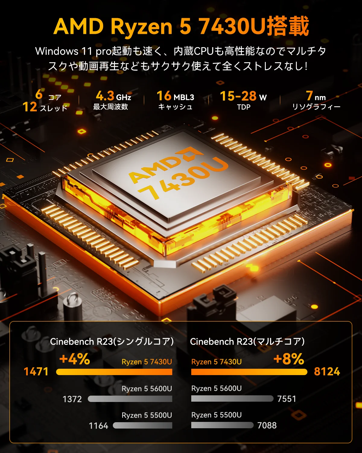 【¥47,297】ACEMAGIC E3B ミニPC AMD Ryzen 5 7430U LPDDR4 16GB ? SSD 512GB-アリエク特価アラート