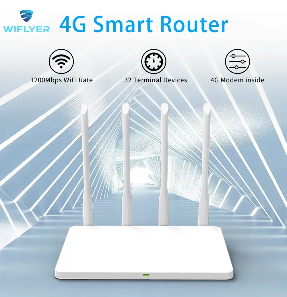 thumbnail image 1 of Enrutador LTE Wiflyer 4G Tarjeta SIM 1200Mbps 300Mbps 2.4Ghz 5GHz WiFi inalámbrico EC200AEUHA Acceso a Internet Módem 5dBi 4 Antenas, 1 of 4