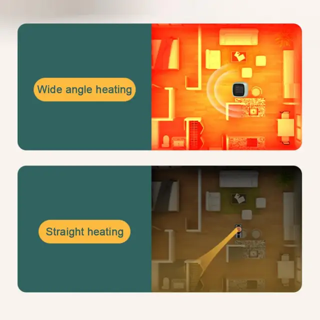 Polikromatikus Kis Hőfúvó Kényelmes Fűtőberendezés Tartós Mini Fűtő Ventilátor Típusú Légmelegítő Háztartási Fűtés Háztartás - Image 6