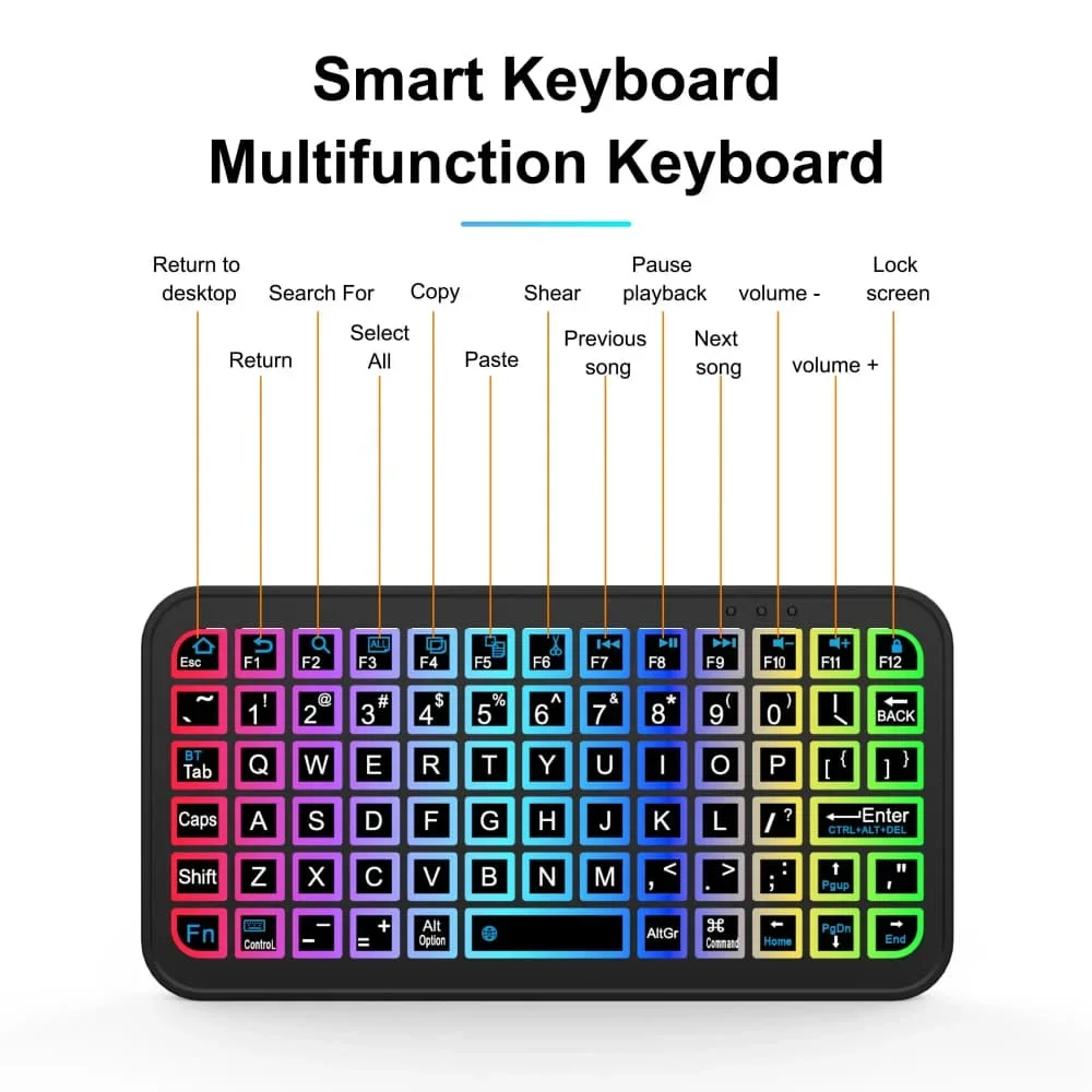Bluetooth 5inch Mini Wireless Keyboard Keycups 7 Colors Back Light English Rechargeable Keyboard for Phone iPad PC Android ISO