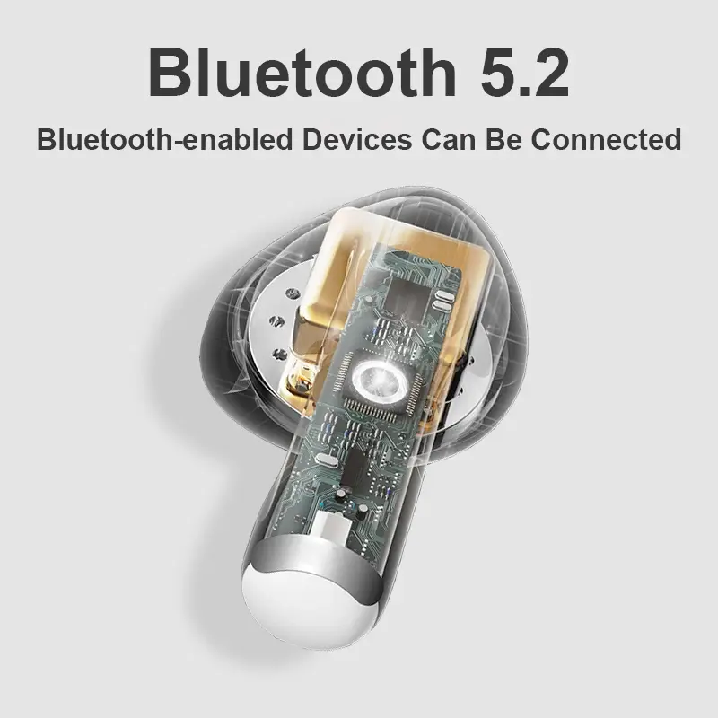 Airs Pro Wireless Headsets Bluetooth Earphones TWS Earbuds With Siri Pop-up Window Waterproof Positioning Touch Control - Image 3