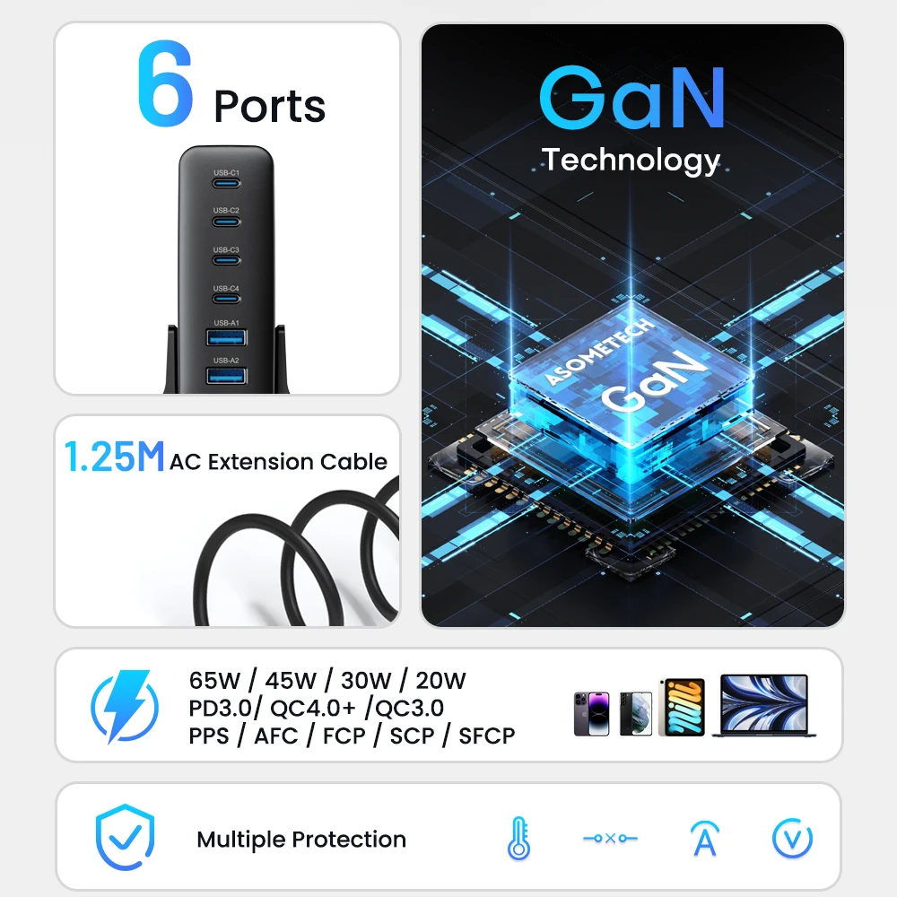 USB C타입 고속 충전기, 123W GaN 충전기 고속 충전기, 65W, 45W, 35W, 25W, PD PPS, 맥북, 아이패드, 태블릿, 아이폰 14, 삼성용