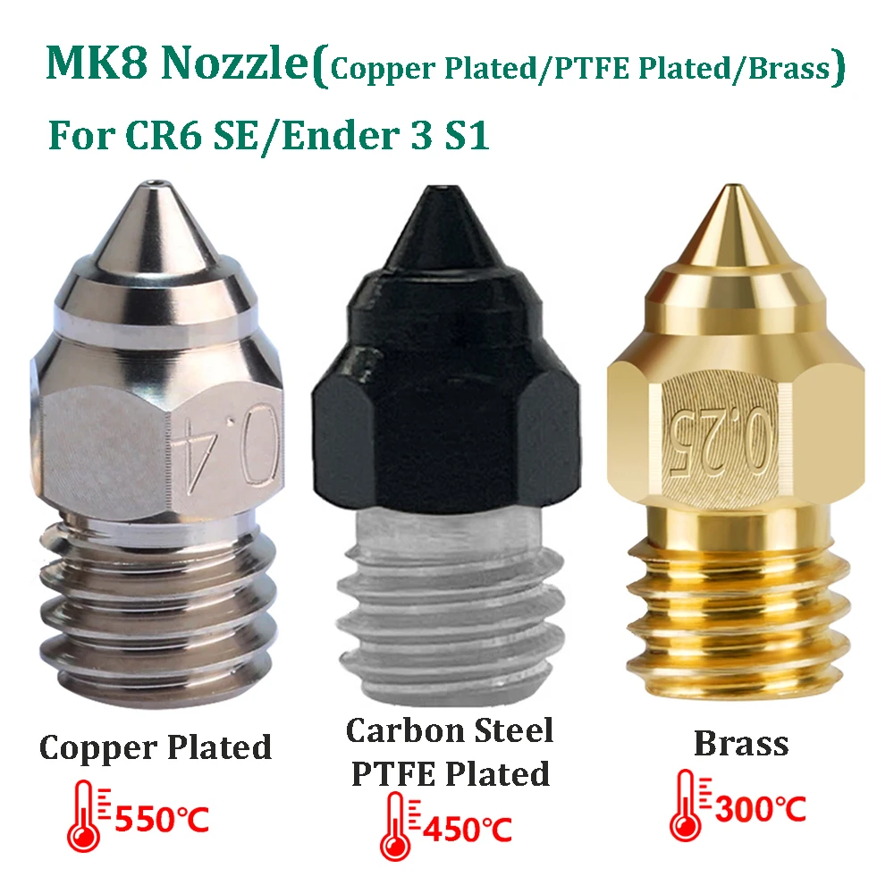 2pcsCR6SENozzleMK8CopperPlatedPTFENozzles3DPrinterPartsM6Ender3.jpg