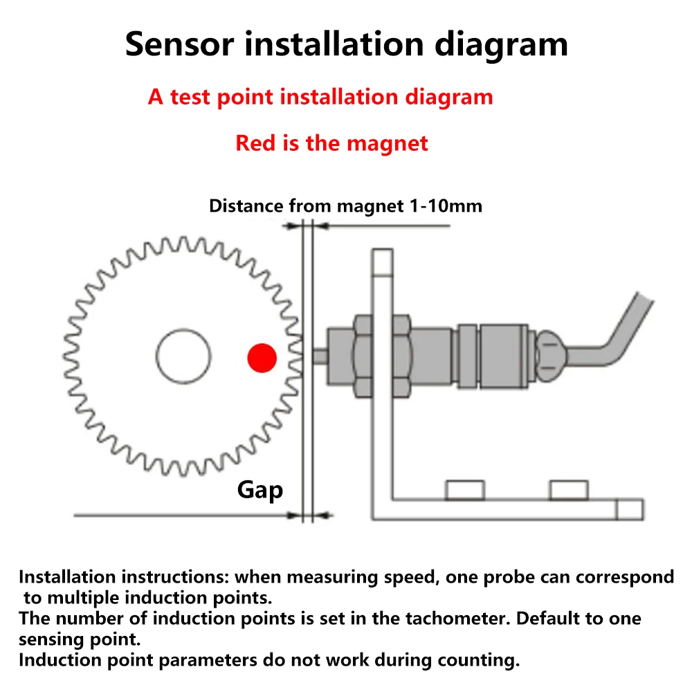 Speed Meter 30-80000 RPM Speed Meter 4 Digit LED Counters Tachometer DC 9-24V 5A NPN Hall Switch Proximity Switch Sensor Speed Measure Meter