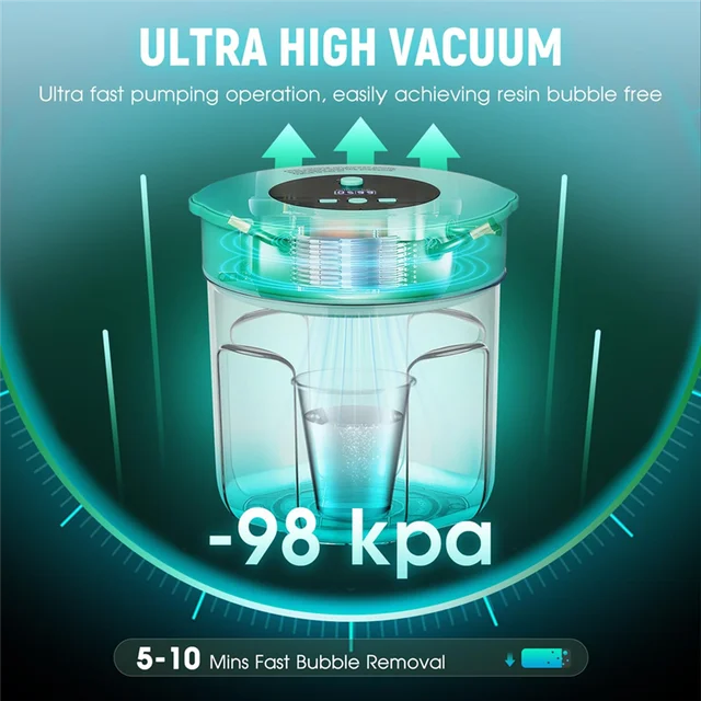 Resin Bubble Remover, Remove 99% Bubbles In 5-8 Minutes, >95kPa, Vacuum