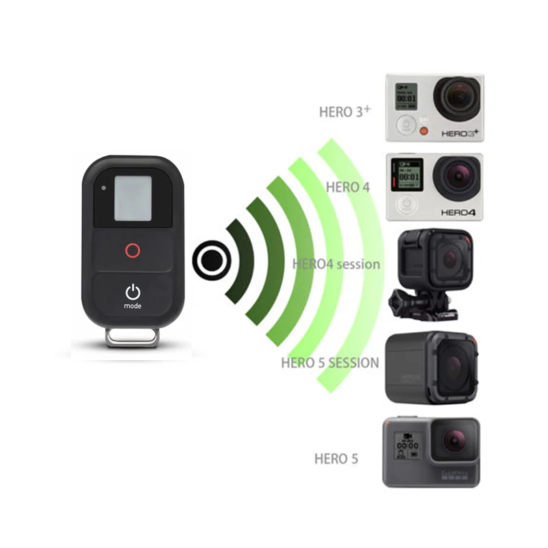 ☆新品☆GoPro☆WiFI リモート・コントローラー ARMTE-001☆ Amazon | [並行輸入品] GoPro Wi-Fiリモート ARMTE-001