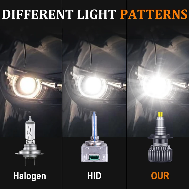 ڵ Ʈ , ڵ Ȱ, 12V 3D Ĩ, 350000LM, 800W, H7, 360 H1, HB3, HB4, 9012, HIR2 LED, H11, H8, 9006, 9005, H27, 880,