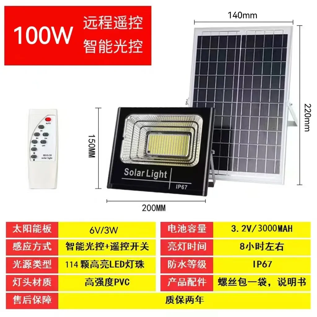 100W 114LED