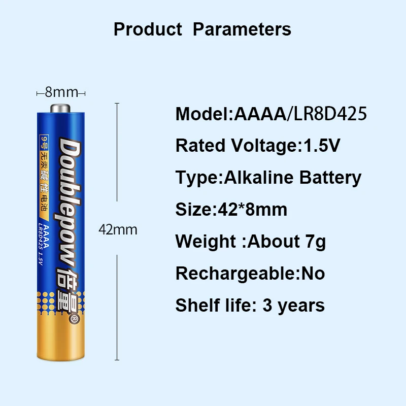 Batería alcalina AAAA E96 LR61 LR8D425, 4 piezas, 1,5 V, para lápiz láser  Stylus, bolígrafo táctil, auricular Bluetooth, reloj LR8D425 MN2500 MX2500  - AliExpress