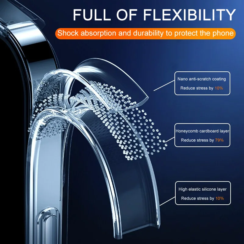 Clear Phone Case For iPhone 11 12 13 14 Pro Max Case Silicone Soft Cover For iPhone 13 Mini X XS Max XR 8 7 Plus 5 SE Back Cover - Image 5