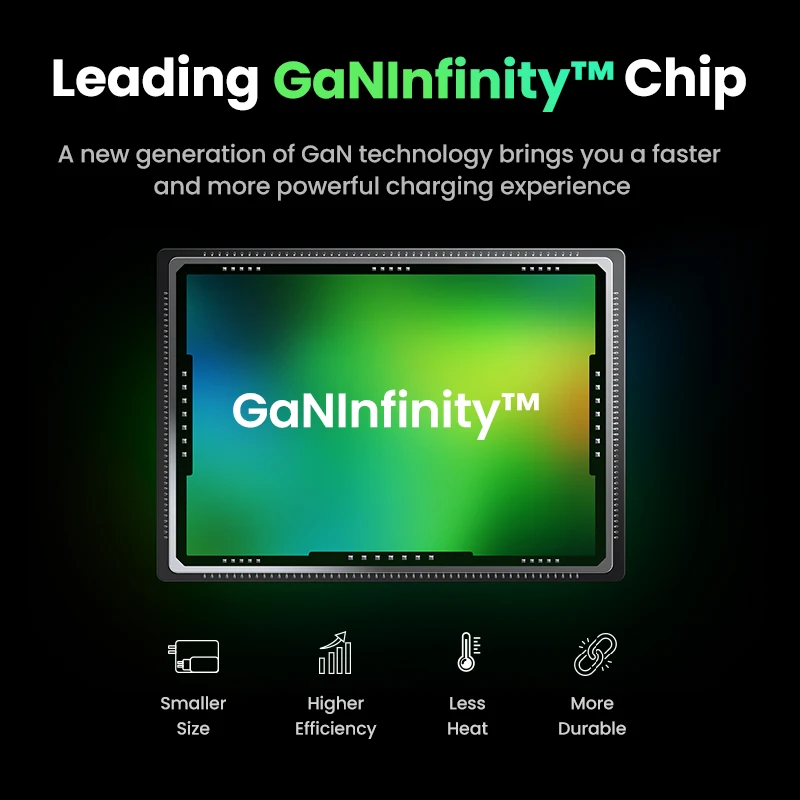 UGREEN 100W GaN Charger PD Fast Charger USB C Charger QC4.0 3.0 Quick Charge For Macbook Pro Laptop Tablet iPhone 15 14 13 Pro