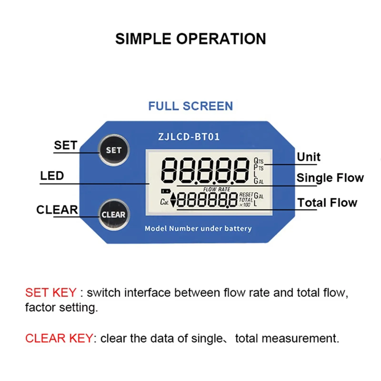 Wired Pipeline Digital Flow Meter DN15-DN80 LCD Display Flowmeter with Cable PVC