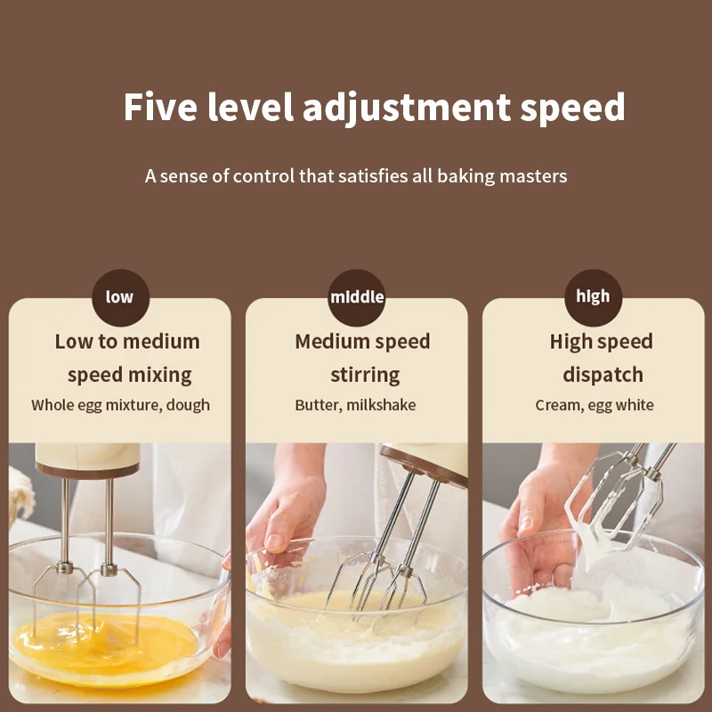 Handheld Food Mixers Electric Milk Frother Maker Portable Foam High Speeds  Coffee Frothing Wand 6 Stick Configuration EU - AliExpress