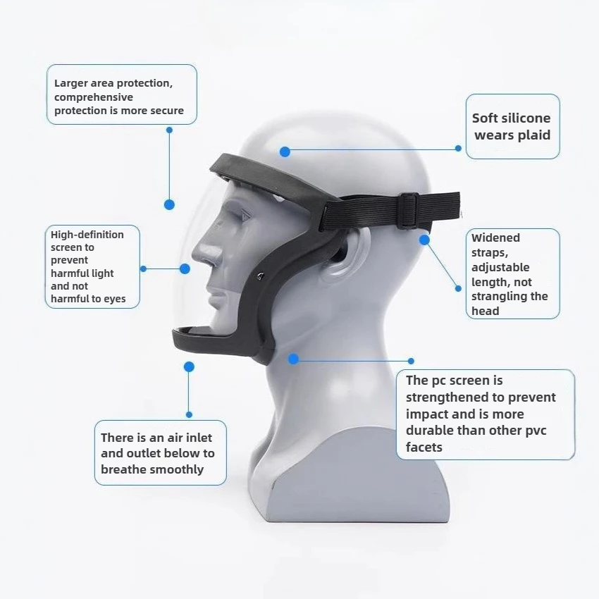 Dust And Anti-Fog Transparent Mask High-Definition Fog-Free Welding Eyewear Head-Mounted Full-Face Protection