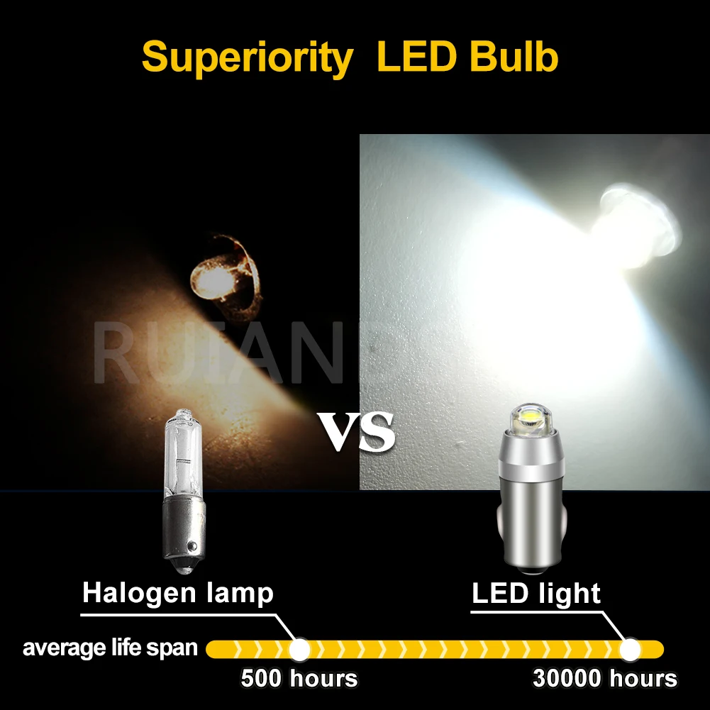 ȭƮ 10-26V BA7S LED  ڵ   Ʈ, ˷̴   LLB281 GLB281 ڵ Ÿϸ ׼, 2 