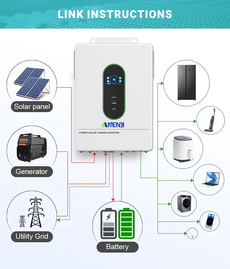 12KW 48V Hybrid Solar Inverter On/Off-Grid MPPT PV 200A 500VDC Threephas Pure Si
