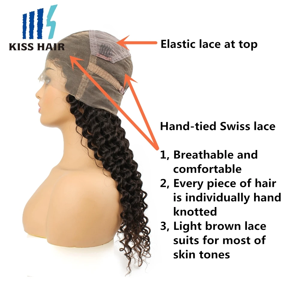 Deep Wave Full Lace Human Hair Wig 150% Density Hand-tied Full Lace Natual Looking Brazilian Wavy Hair Wigs For Women KissHair