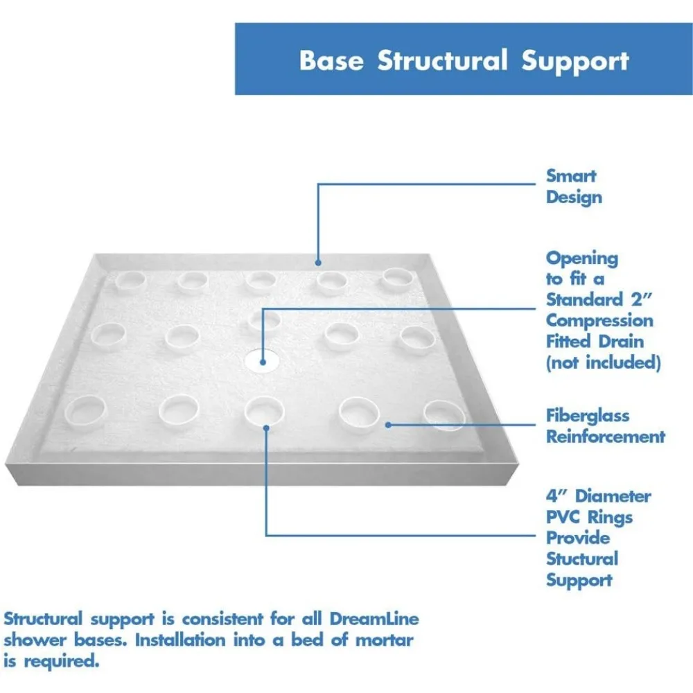 Shower Base, 32 in. D X 48 in. W X 2 3/4 H Center Drain Single Threshold Shower Base