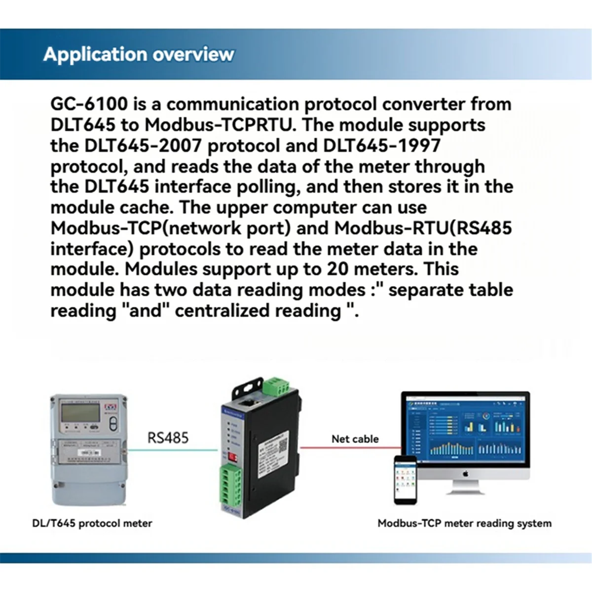 SEMOIC DLT645 to Network Modbus RTU Protocol Converter DL Protocol Centralized Meter Reader Electricity to Ethernet