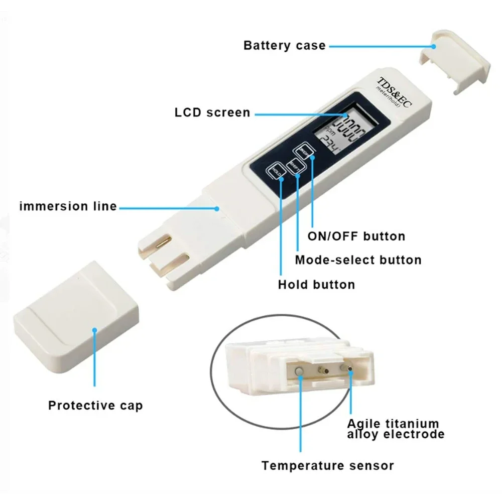 White Digital Water Quality Tester TDS EC Meter for Water Purity