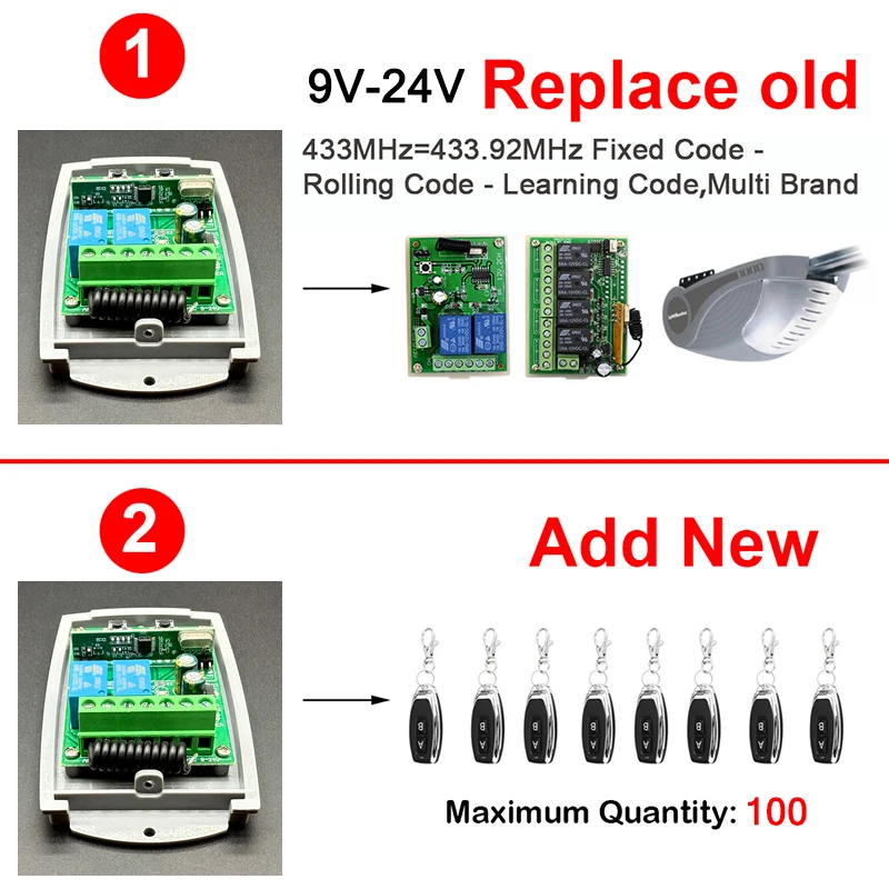 New DC/AC 9V 12V 24V Garage Door/Gate Receiver For ERREKA DEA DOORHAN AT-4 MHOUSE FORSA MASTERCODE PUJOL 433MHz Remote Control 2