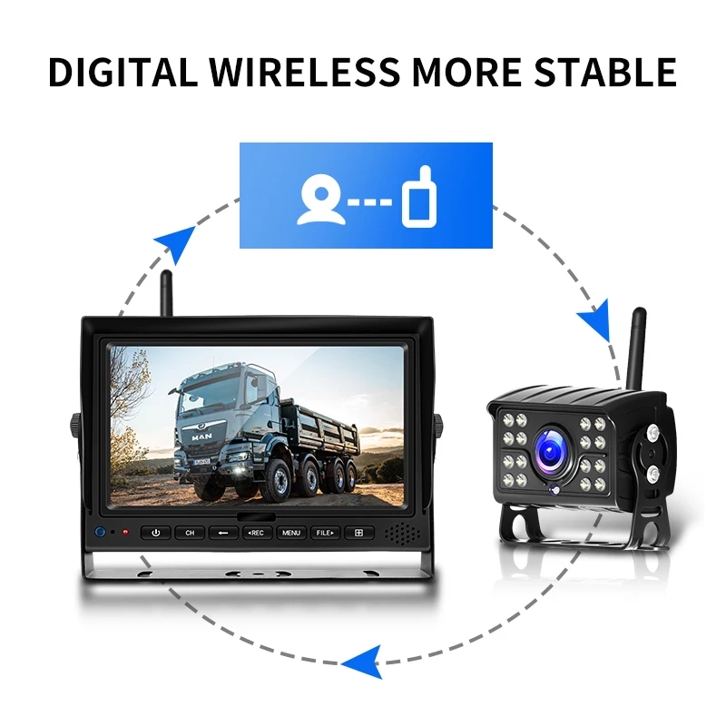 DC 12-24V   ī޶ ý, 7 ġ LCD ũ ڴ ŰƮ,  Ĺ ,  Ʈ ڵ  ī޶