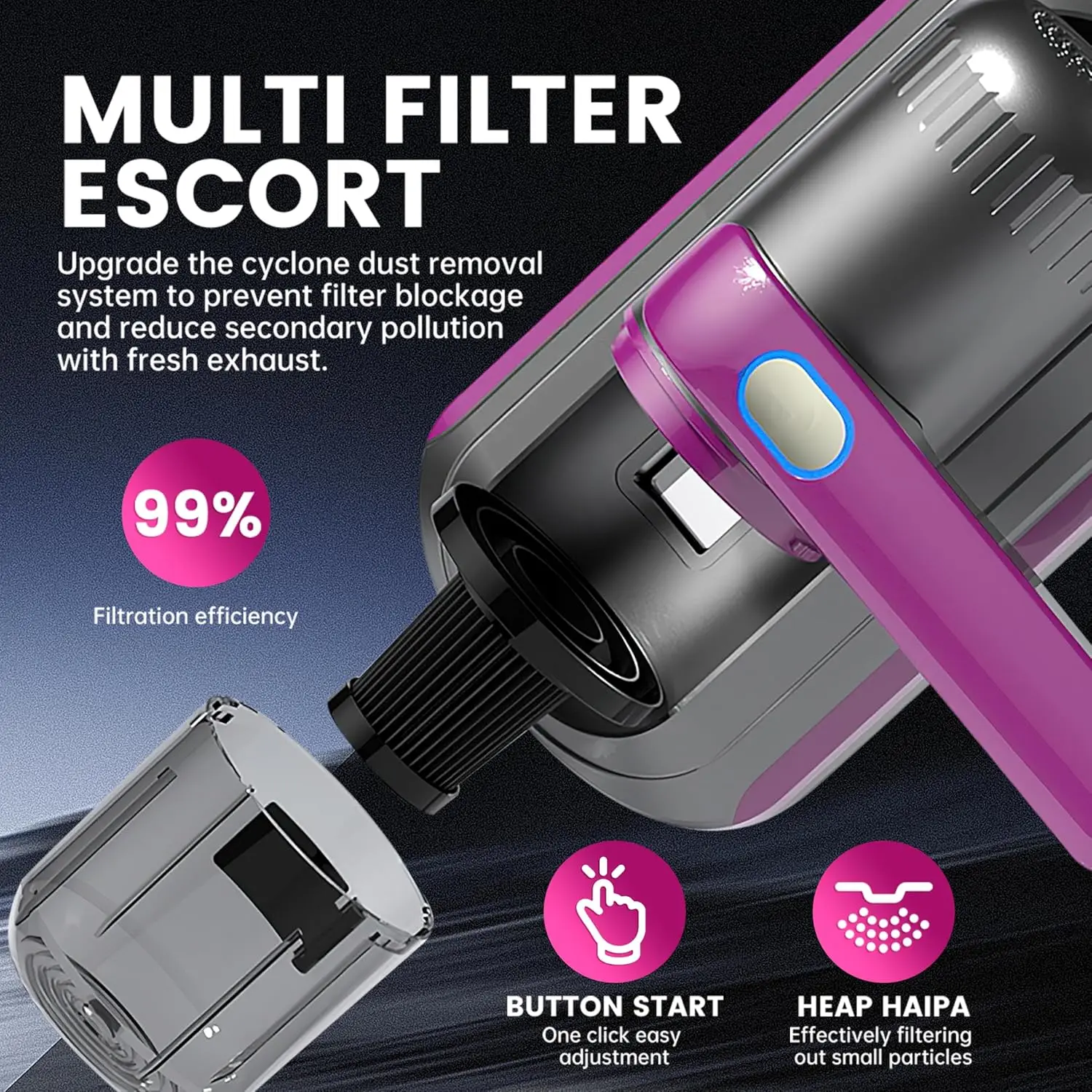 Mattress Vacuum Cleaner, Wireless Handheld Bed Vacuum Cleaner With UV-C Light, HEPA Filter and Ultrasonic Vibration, 12KPa