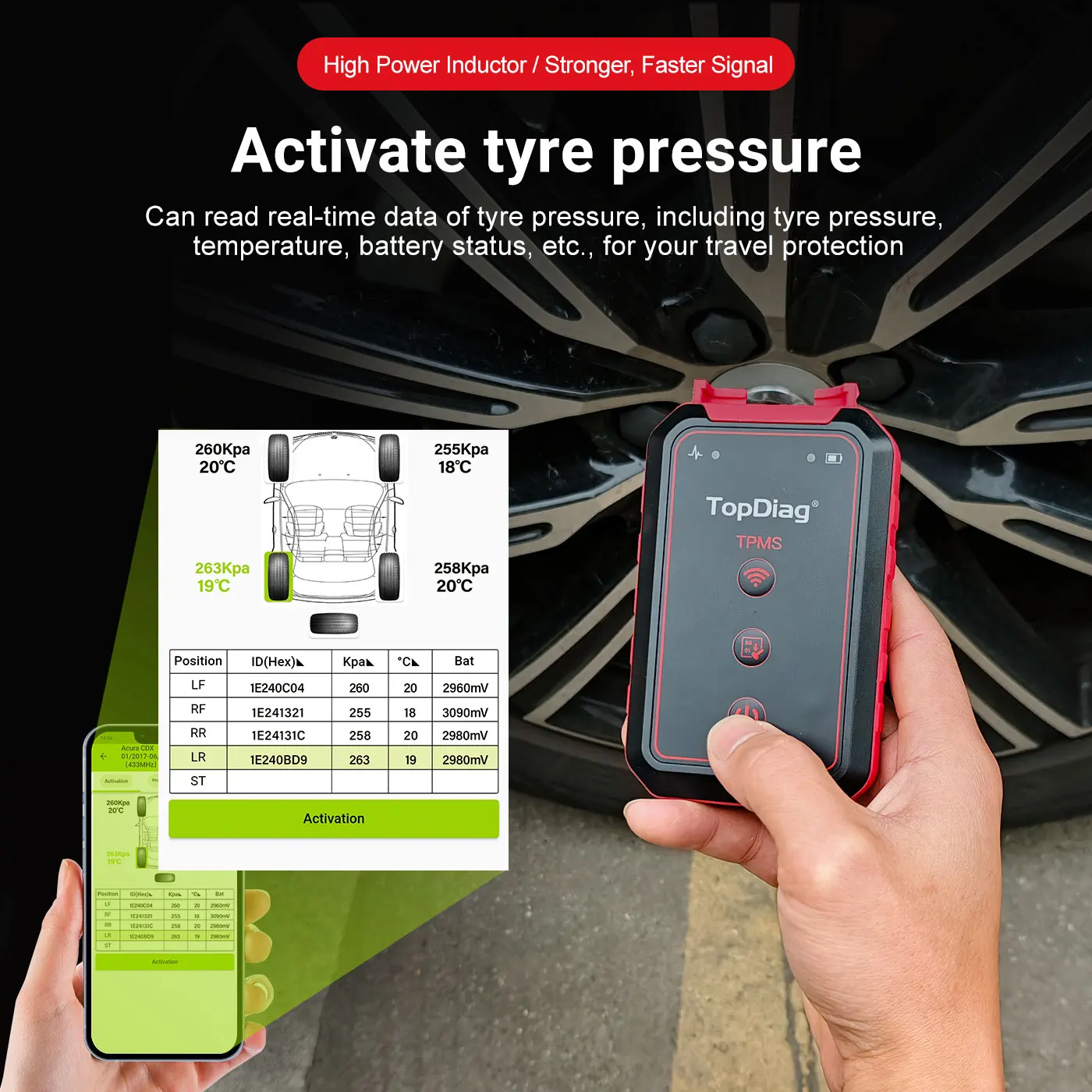 TopDiag PS001 범용 TPMS 프로그래밍 도구, 안드로이드 및 iOS용 블루투스