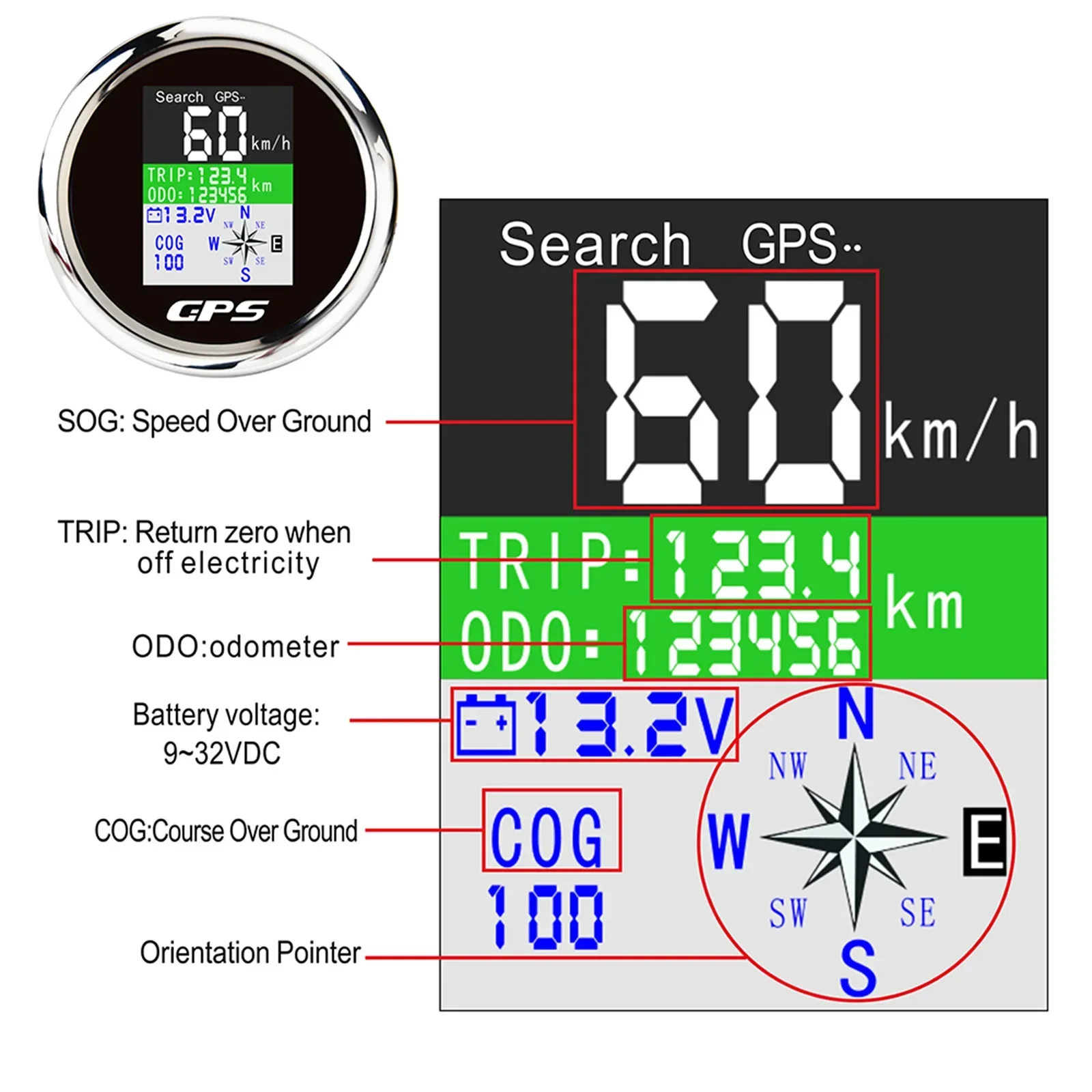 Tachimetro, HD 85 MILLIMETRI Barca GPS Tachimetro Contachilometri 0-300 Km/h Calibro for Auto Camion Moto Indicatore di Velocità Sensore antenna Accessori Auto 9-32V Per Auto Barca