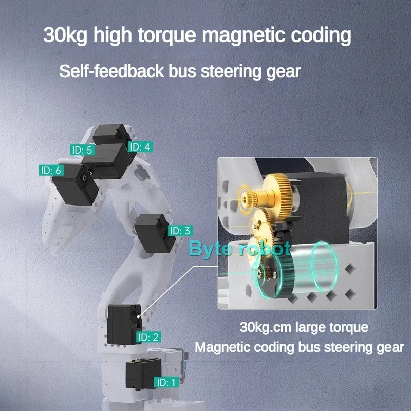 조립된 SO-ARM101 0pen Source 6축 로봇팔 SO-101 LeRobot 인공지능(AI) 시각 인식 프로그래밍 로봇