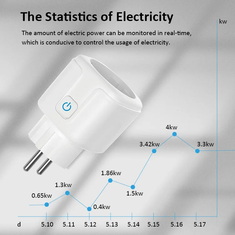 Soquete Tuya Wifi Smart eu com Monitoramento de Energia Função de Temporização Controle de Voz Via Alexa Google Home Yandex 16a 20a - Image 3