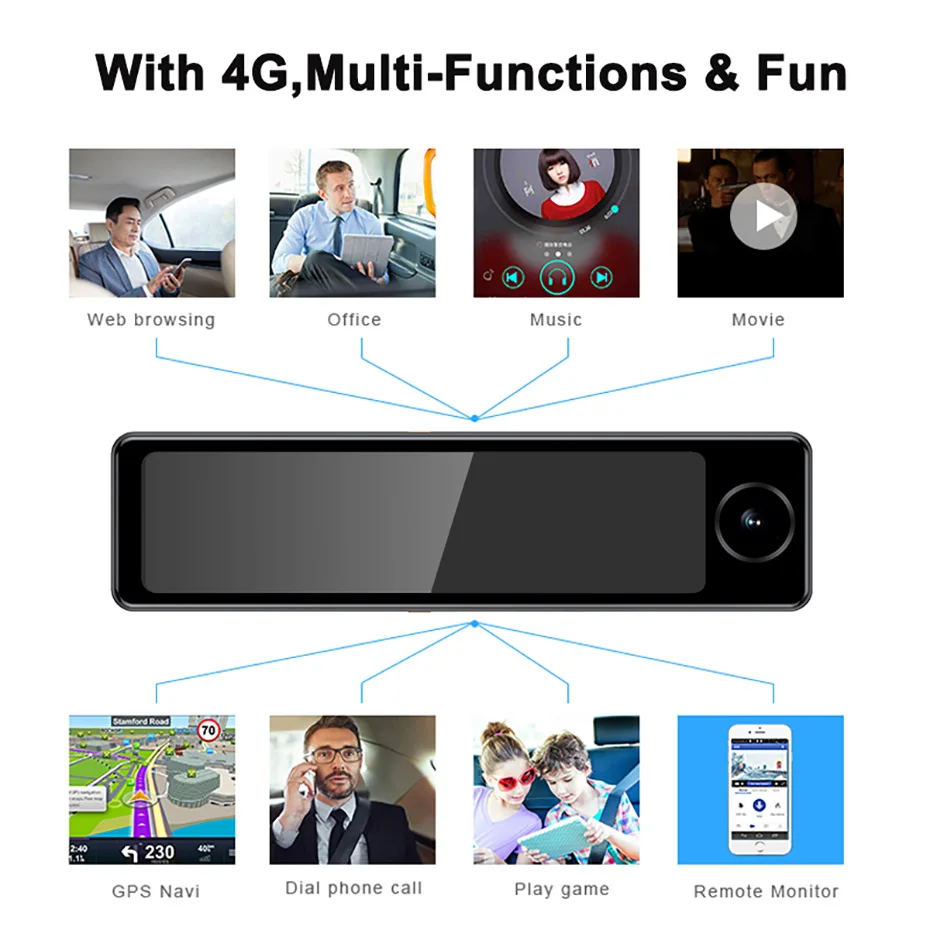 ڵ ̷ DVR, ȵ̵ 8.1, ADAS, GPS ׺̼, FHD 1080P  ķ,  ڴ, 2GB RAM, 32GB ROM, 11 ġ, 4G, 3 ī޶