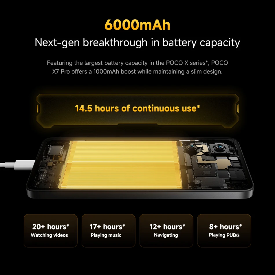 POCO X7 Pro 5G Global Version Smartphone 256GB/512GB NFC 1.5