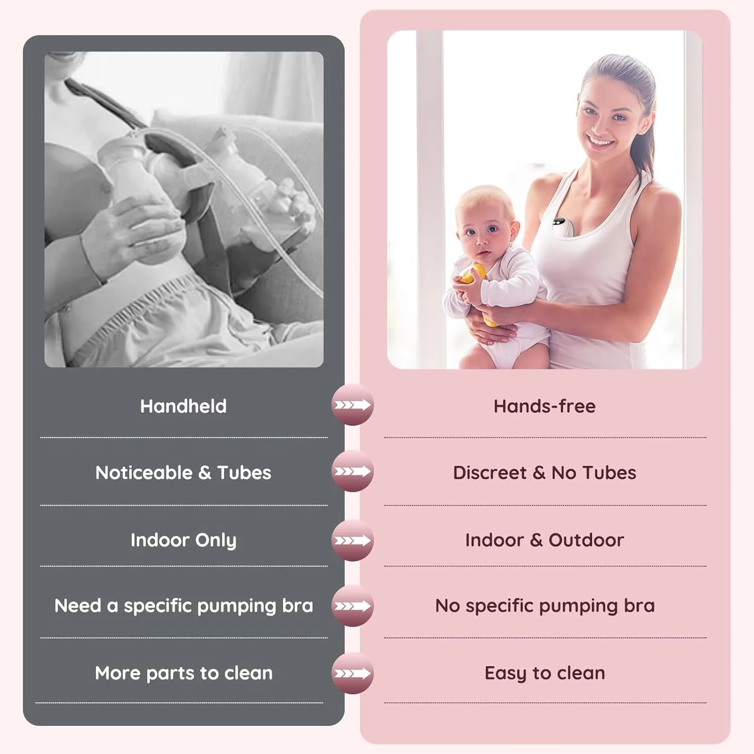 Wearable Breast Electric Handsfree BPA Free With Heating & UV Sterilize Lid Optional Silent Wireless Upgrade Breastmilk_voghion.com